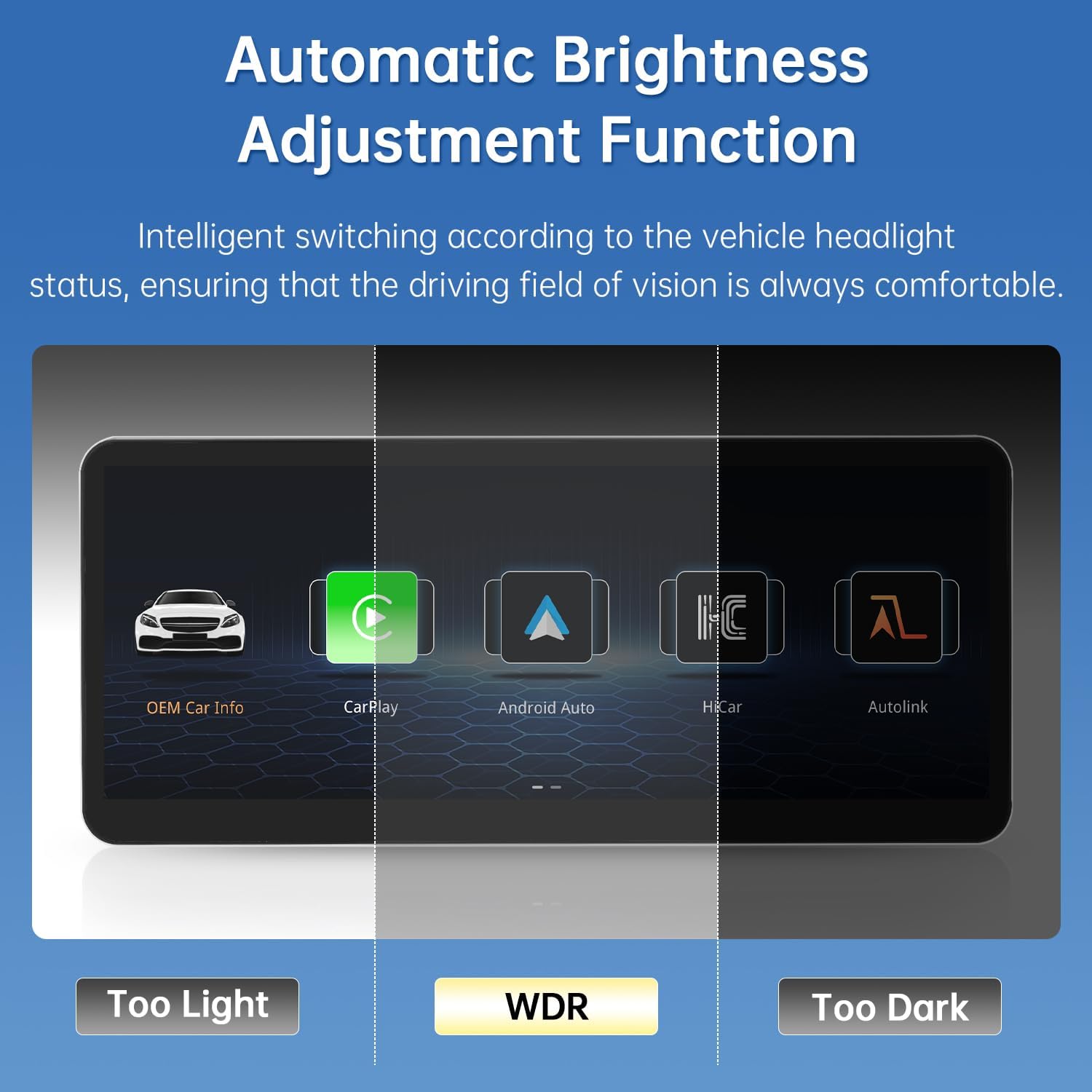 Thumbnail 5 de Road Top CarPlay autoradio 12,3 pouces pour Mercedes Classe C / GLC / V (W205) avec NTG 5.0