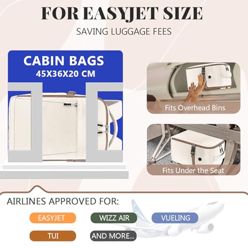 Thumbnail 1 de Hayayu Mochila de Viaje Cabina 45x36x20 cm (32L) con puerto USB y para portátil de 15.6”