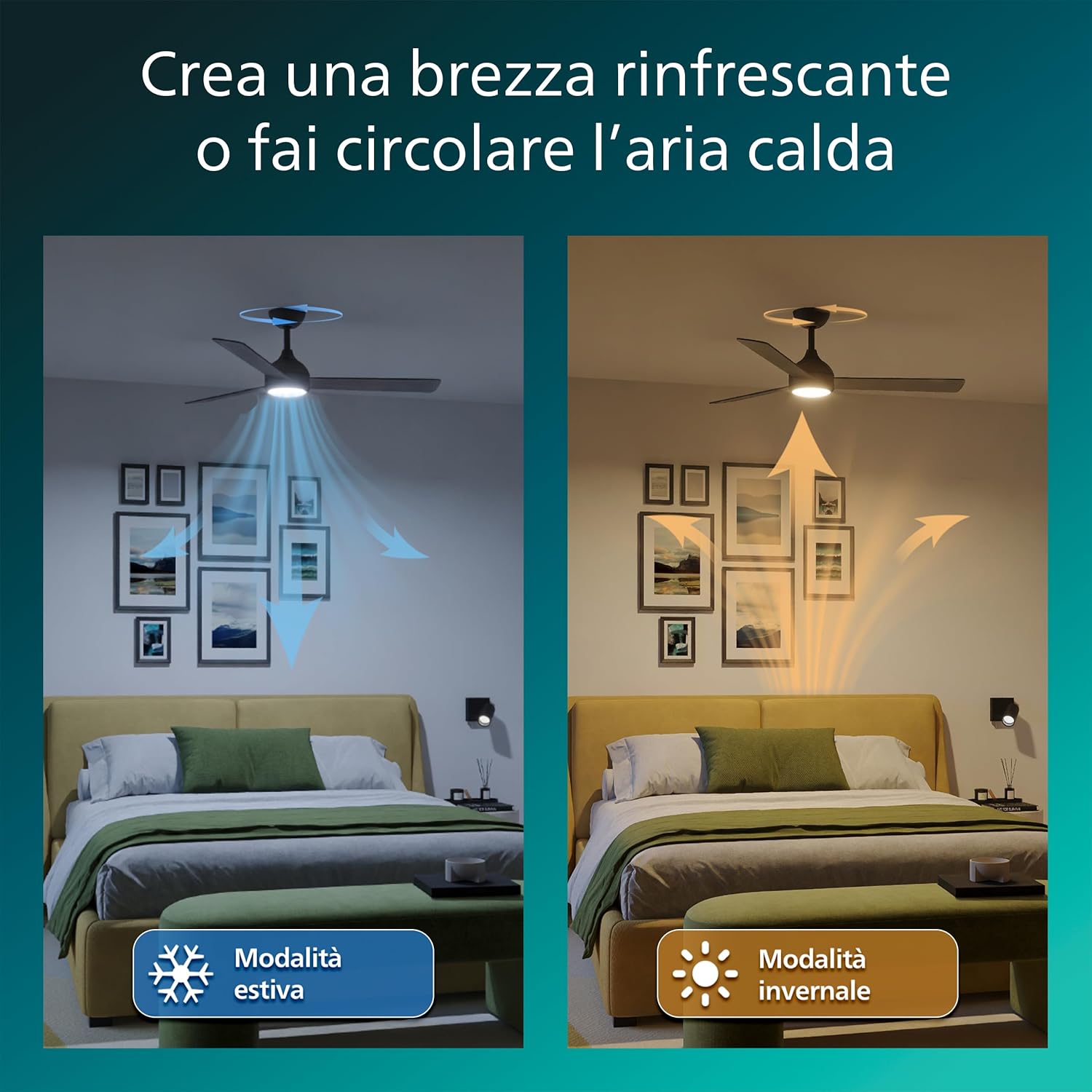 Thumbnail 3 de Philips Civx Fixed blade Fan 132 cm 52” con LED e 6 velocità (35W+24W) DarkWood/Black