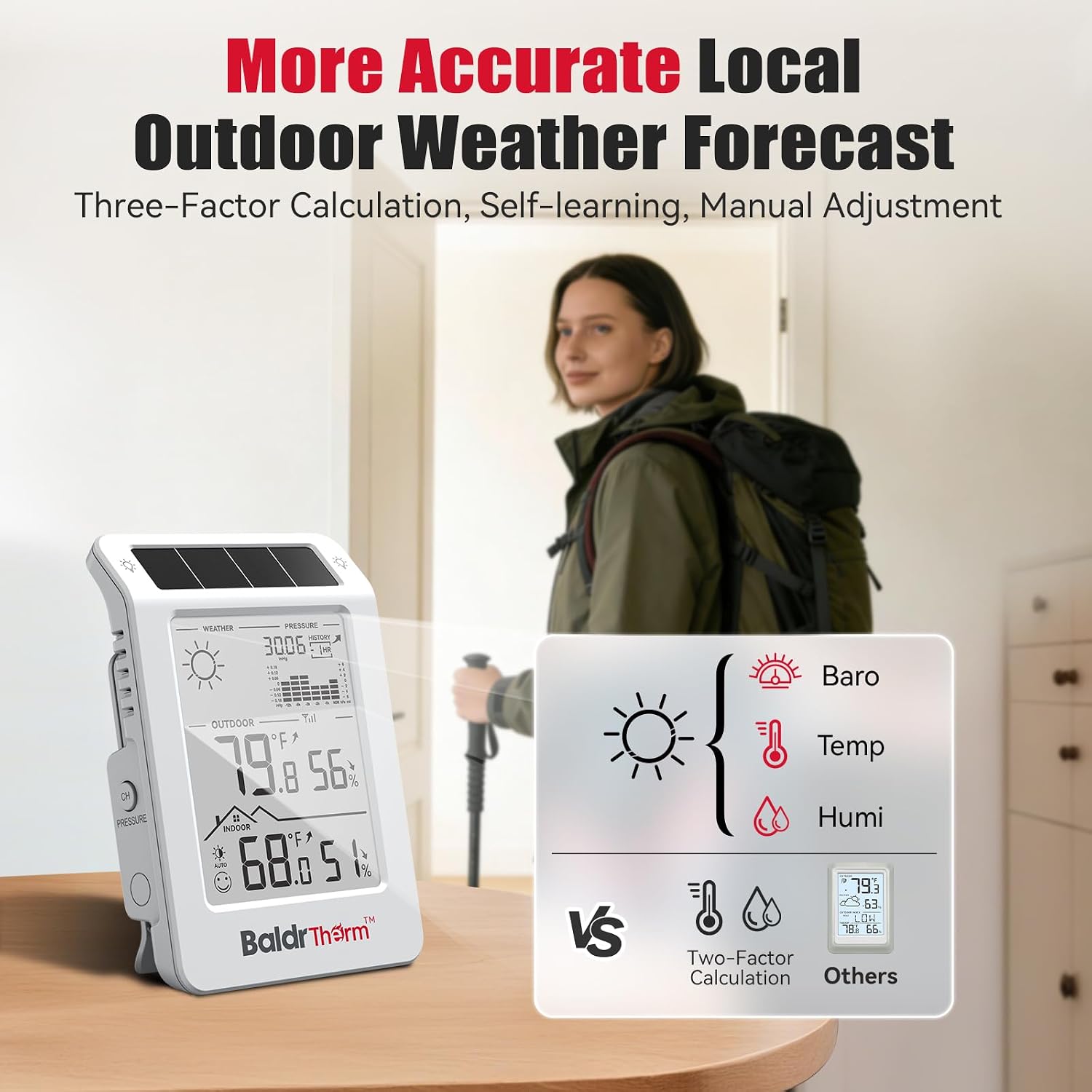 Detalle de BaldrTherm Wireless Weather Station with Dual-Zone Monitoring and Auto Backlight