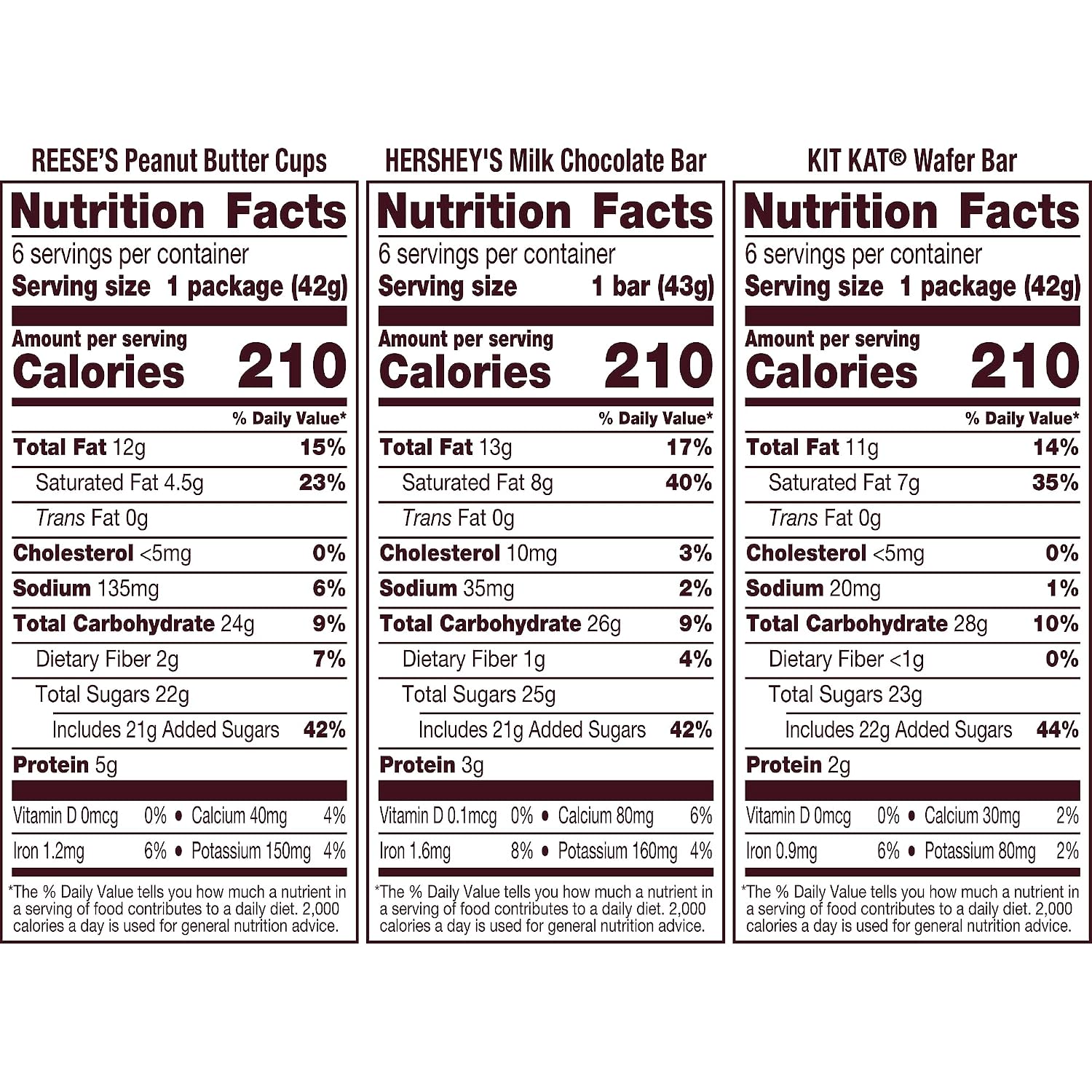 Detalle 2 de HERSHEY'S 00034000405862 Chocolate Variety Box, 18 Full-Size Bars