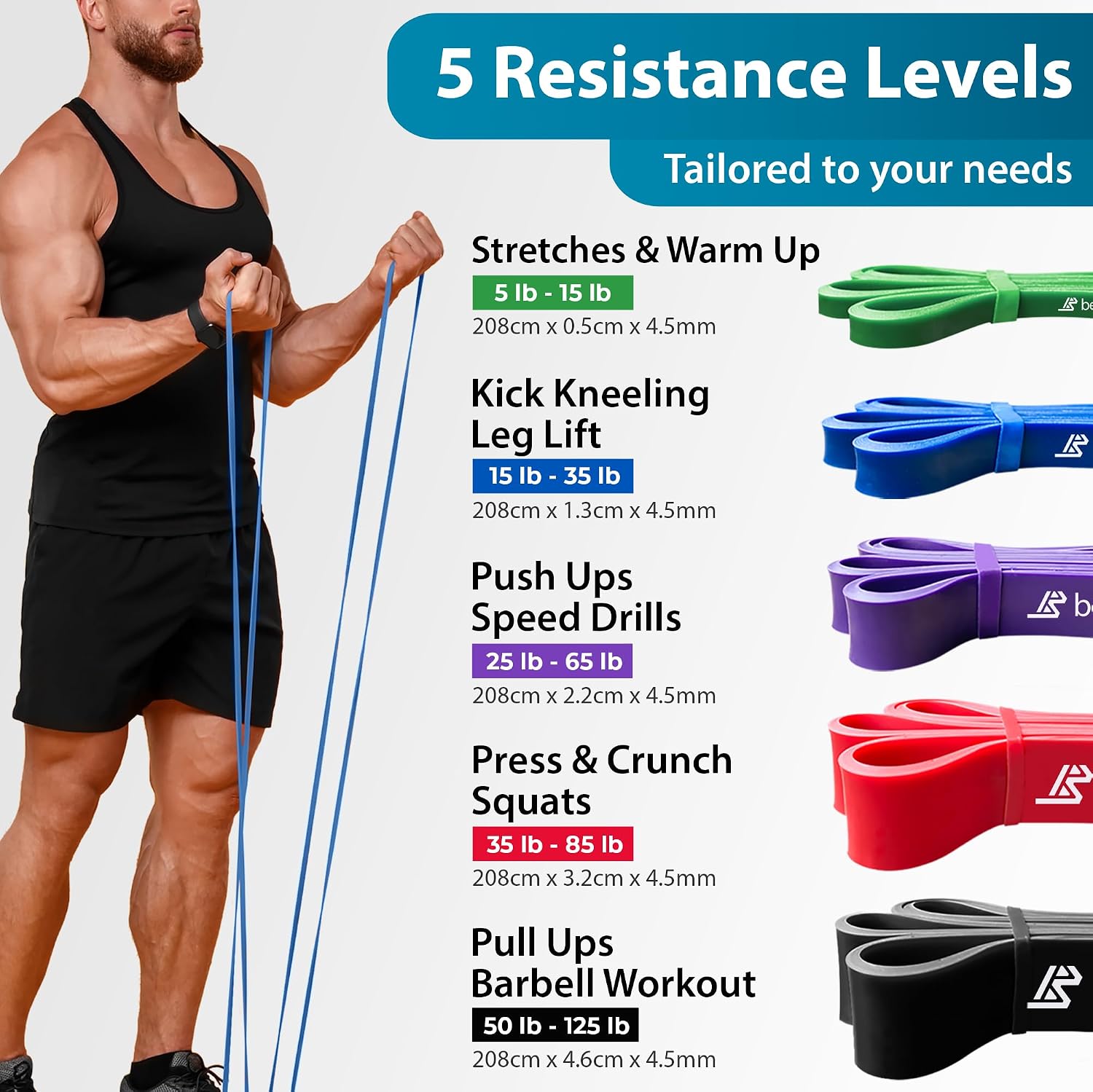 Detalle 2 de Beenax Resistance Bands Pull Up Set (5 levels) with grip pads and door anchor