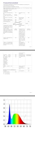 Thumbnail 14 de Aplique Pared Interior LED Comely 32W regulable (3000K/4500K/6000K) – Negro