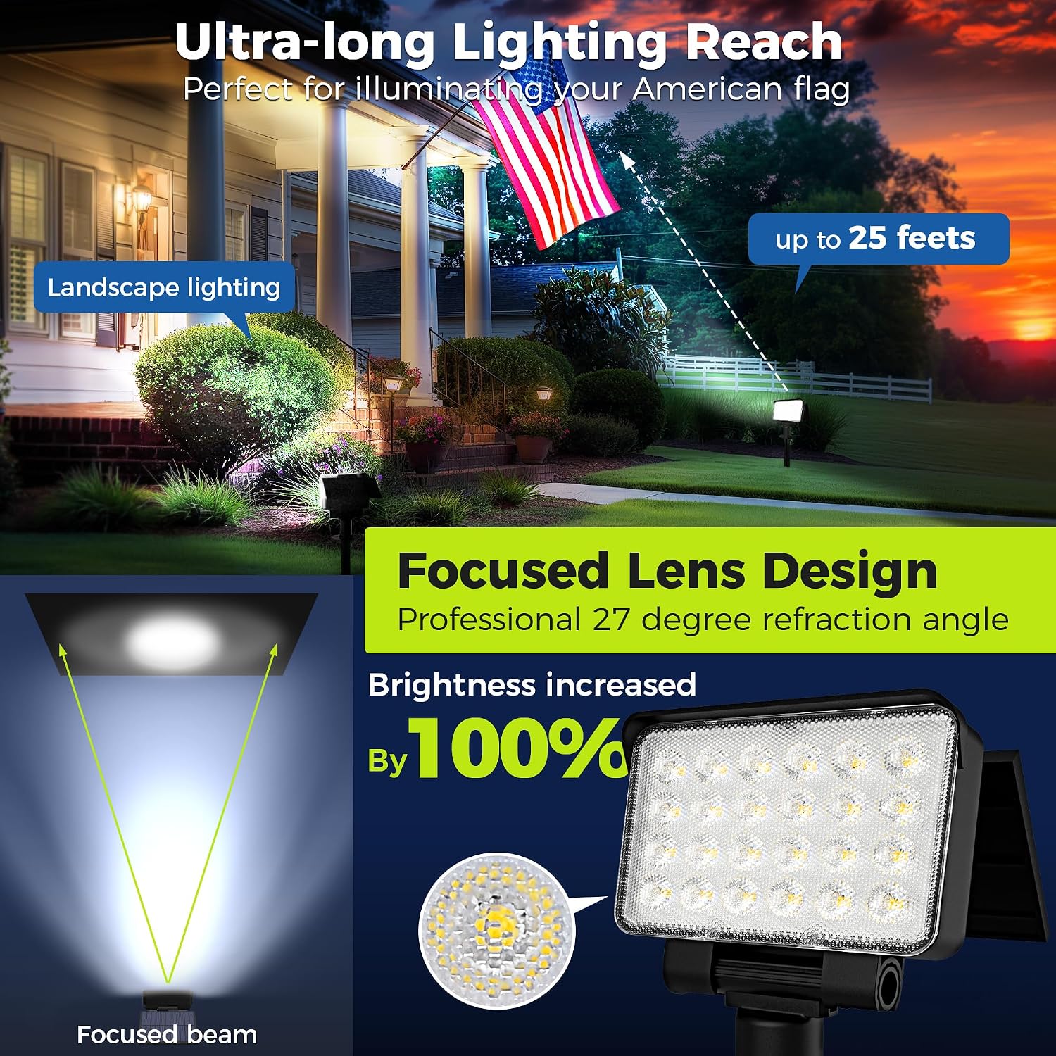 Detalle 2 de COOZAMING Solar Spotlights, 24 LEDs
