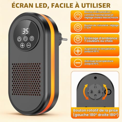 Detalle 2 de Cakoai chauffage d’appoint mural céramique 1 200 W, 2 modes et minuterie