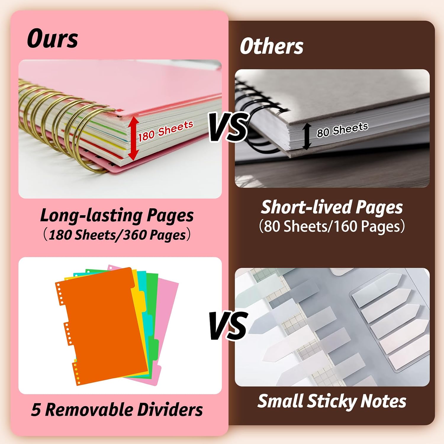 Detalle de ReePlan 360 Pages A4 Spiral Notebook with 5 Subjects – Pink