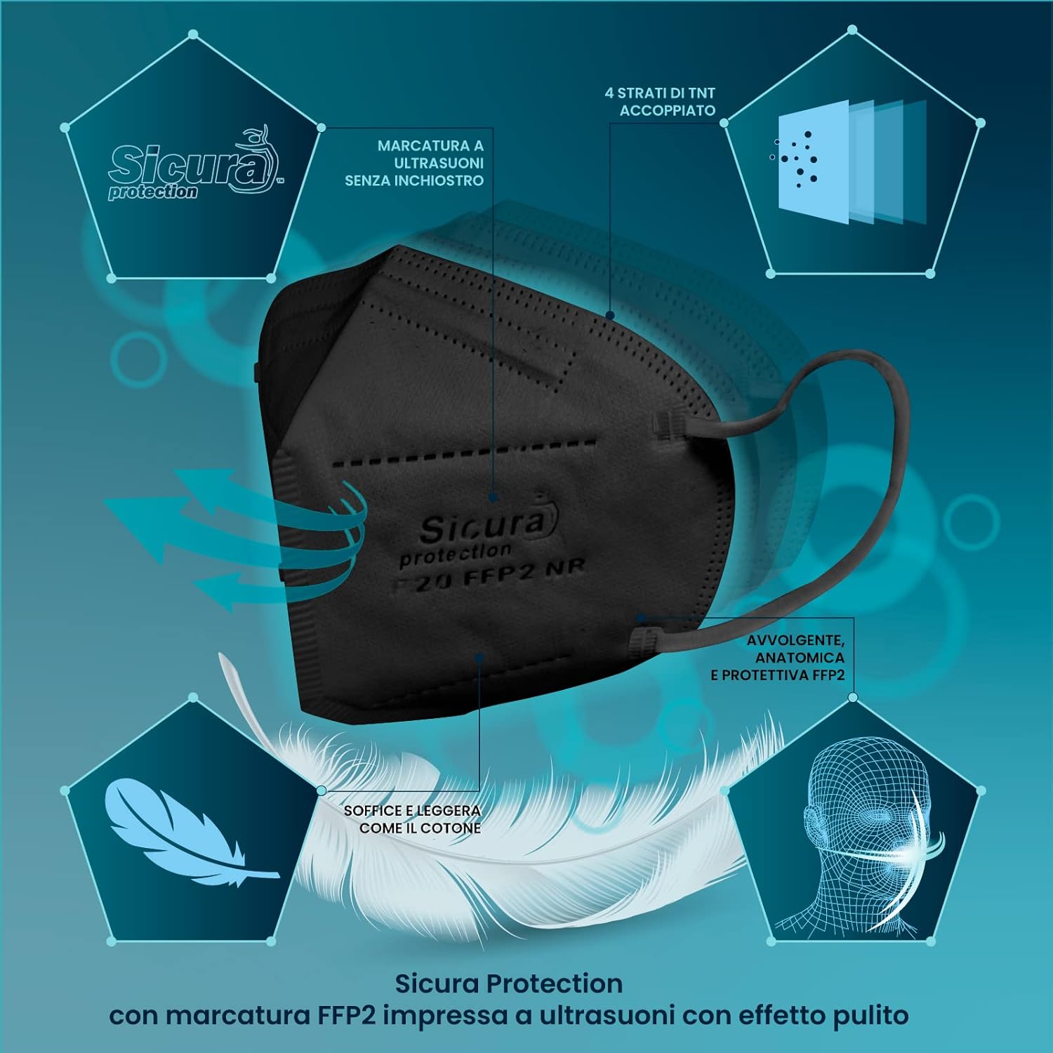 Detalle de 20 Mascherine FFP2 CE certificate SICURA Protection, nere, Made in Italy (BFE ≥99%)
