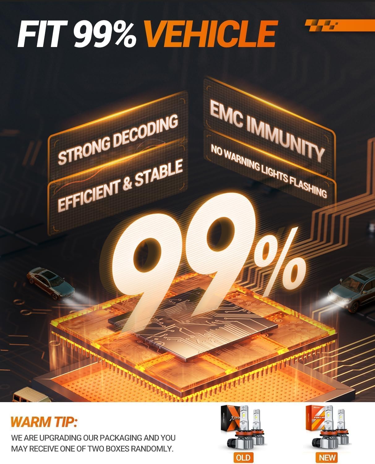 Thumbnail 6 de SEALIGHT H11 LED Fog Light Bulbs (H8/H16 Compatible) — 6500K Cool White, 360° Adjustable Ring, IP68 (Pack of 2)