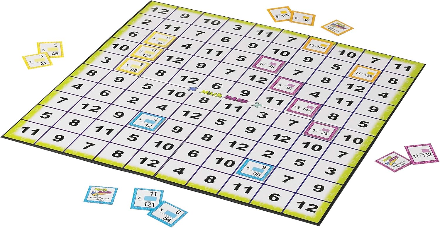Detalle 2 de Edupress Multiplication and Division Game EP62349