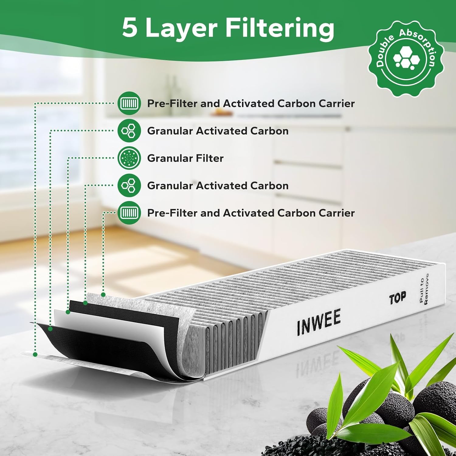 Thumbnail 3 de Inwee HK24A8250-A actievekoolfilter voor BORA Pure, 435 x 130 x 50 mm