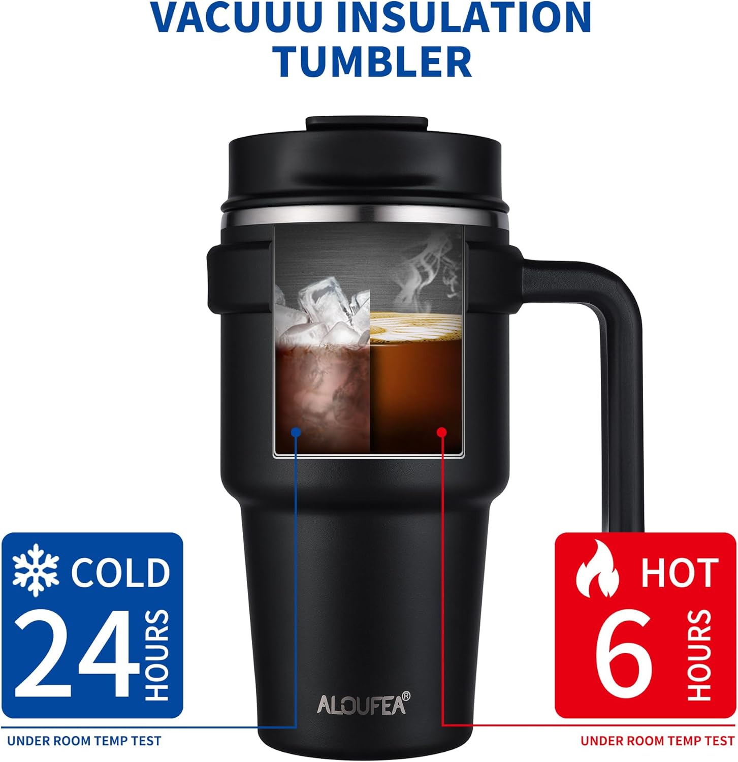 Detalle 2 de ALOUFEA 20 oz Insulated Coffee Mug Tumbler with Handle (Stainless Steel Travel Mug with Lid and Straw), Black