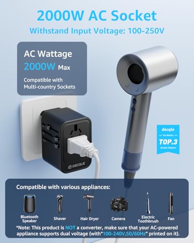 Detalle de decqle Universal Travel Adapter for International Travel - EU UK US AU JP
