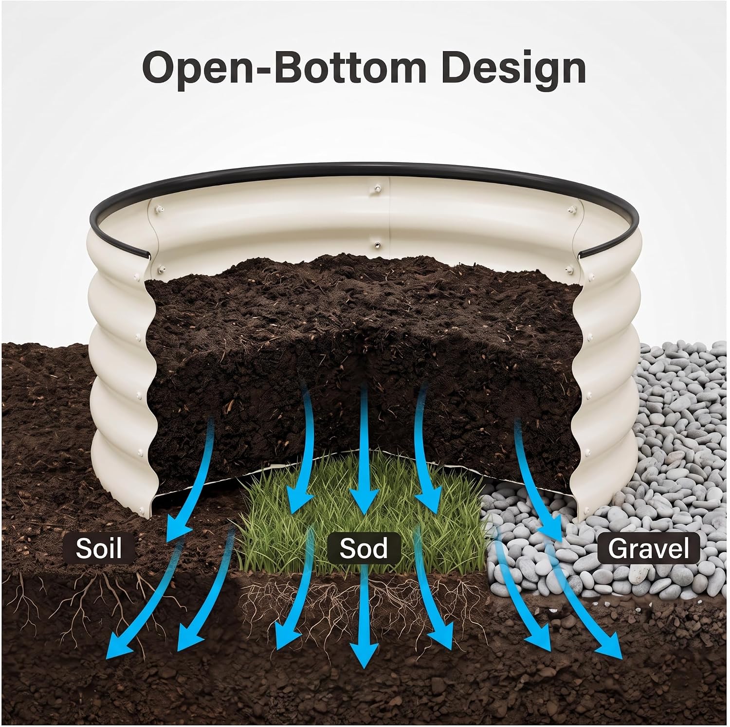 Detalle 2 de SnugNiture 3-Piece Round Galvanized Raised Garden Bed Kit, White, 2x2x1 ft