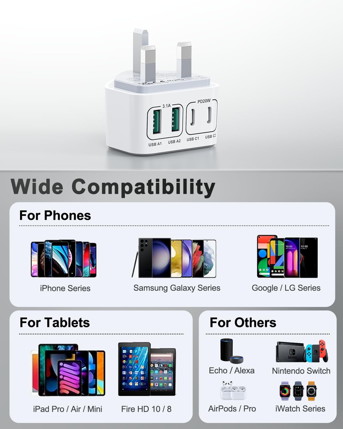 Detalle 2 de Saqykan 40W 4-Port USB-C Plug Fast Charger UK (2x USB-C, 2x USB-A) – Compact Power Delivery & Quick Charge 3.0