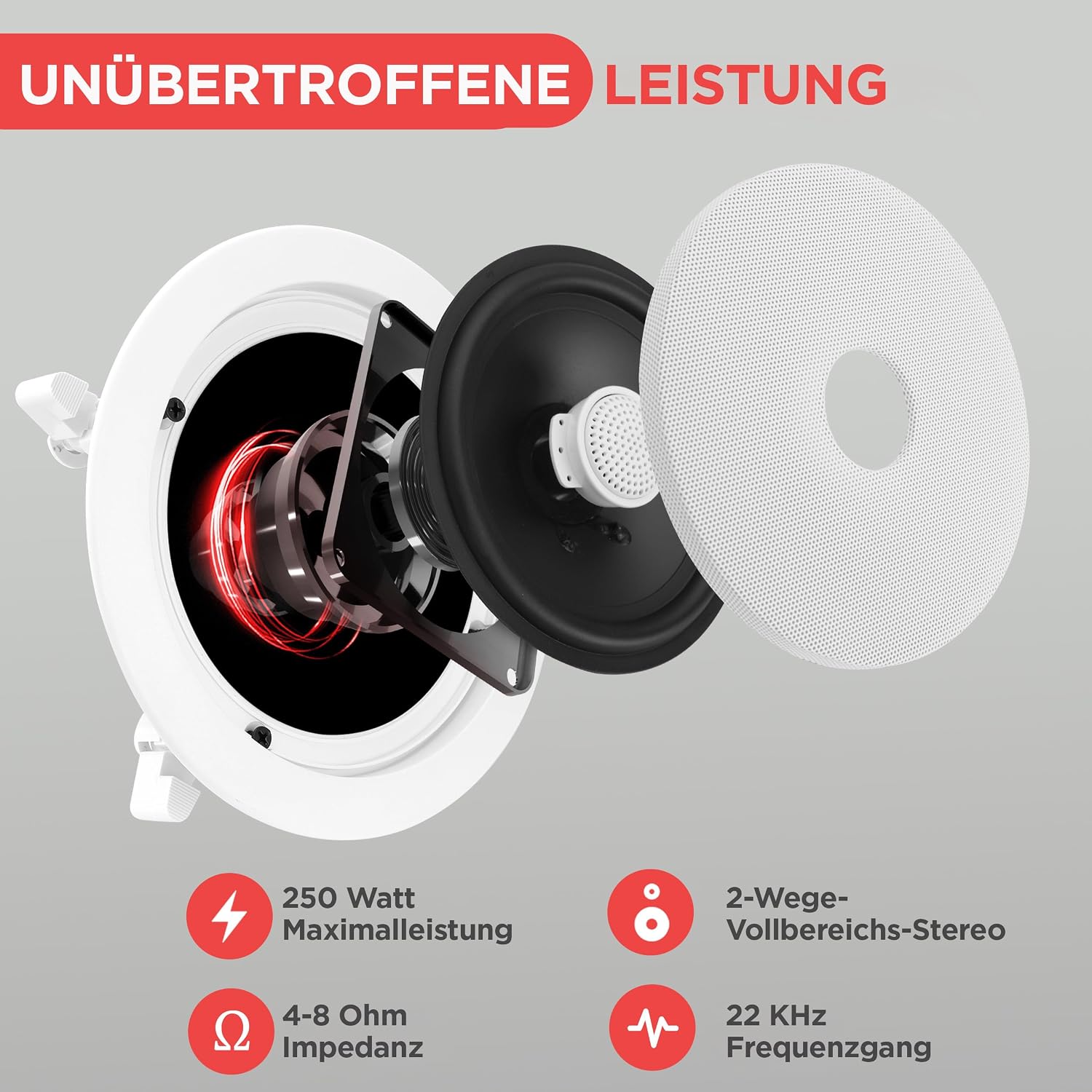 Detalle de Pyle Deckeneinbaulautsprecher 250W – 16,5 cm Deckenlautsprecher, 2-Wege, Weiß