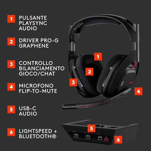 Detalle 2 de Logitech G Astro A50 Wireless + Base: cuffie gaming LIGHTSPEED per Xbox, PS5, PC/Mac e Nintendo Switch