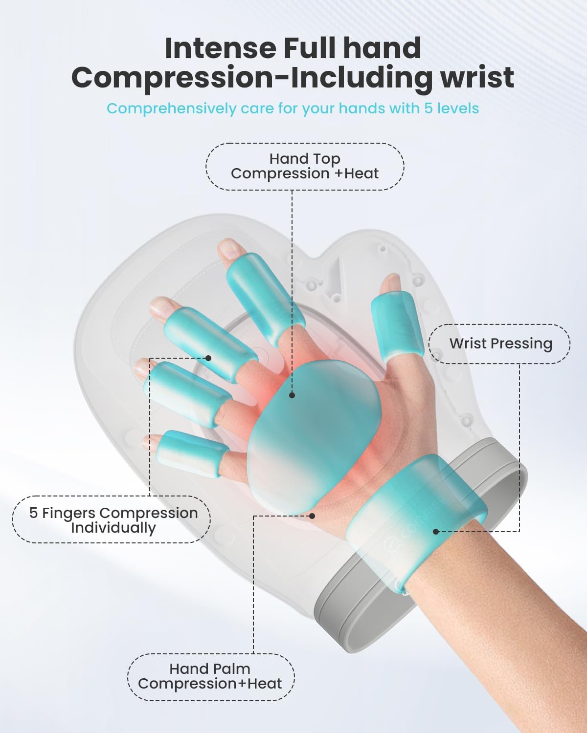 Detalle de COMFIER Massaggiatore Mani Wireless: calore, compressione e portabilità per mani e polsi