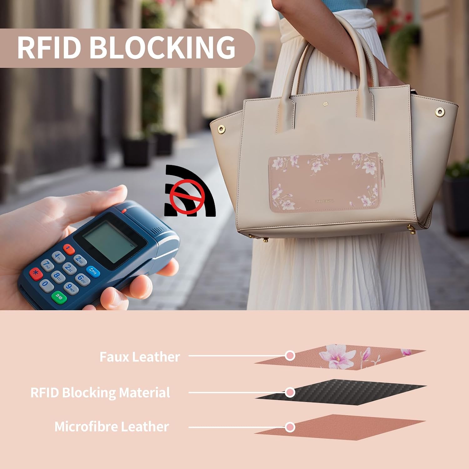 Detalle de Pomelo Best portefeuille femme en cuir PU avec RFID, porte-monnaie zippé et sangle de poignet