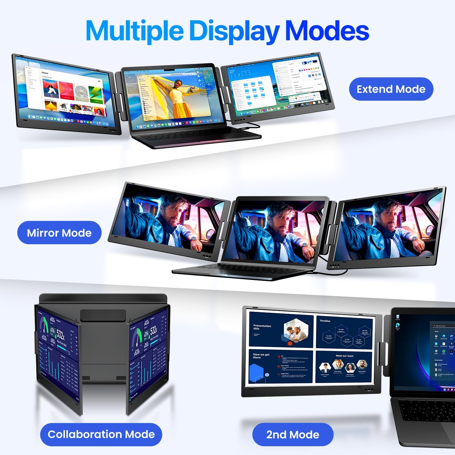 Detalle 2 de KPKUE 15.6" Laptop Screen Extender with Just One Cable: Triple Screen, FHD IPS, Portable Aluminium Design