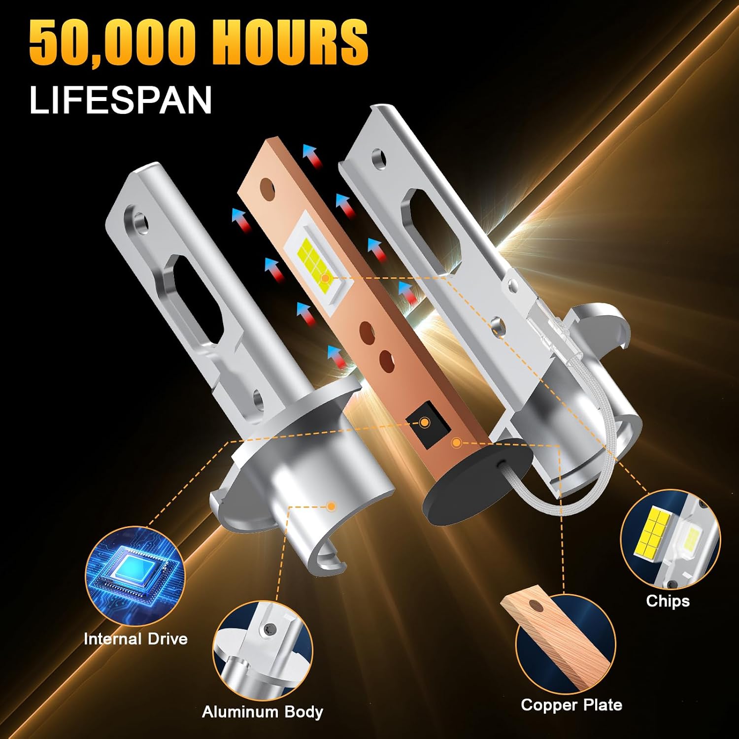 Thumbnail 4 de AUXIRACER Lampadine H3 LED 30000LM – Plug and Play, 6500K, 50.000 ore (2 pezzi)