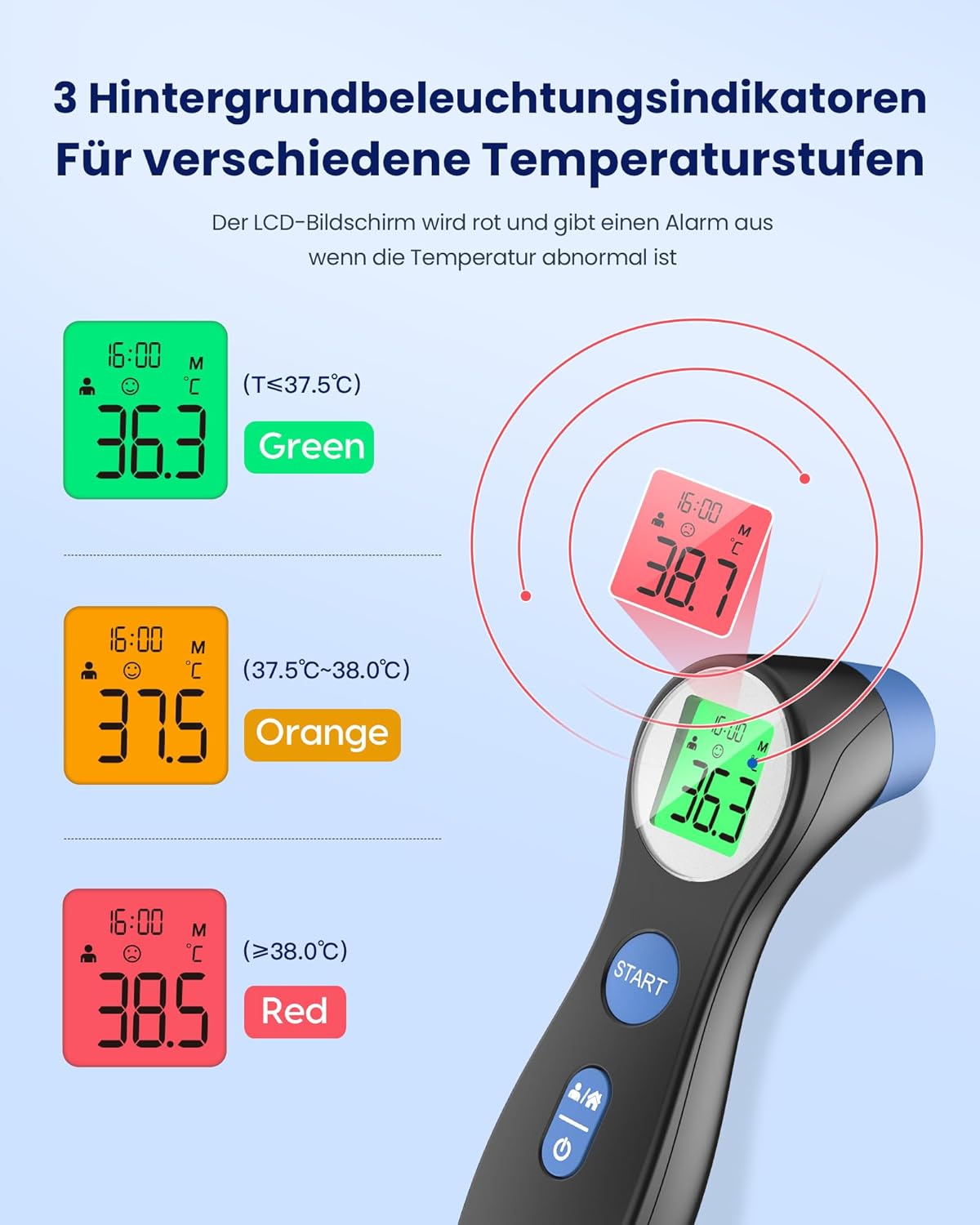 Thumbnail 2 de Fieberthermometer Infrarot Stirnthermometer