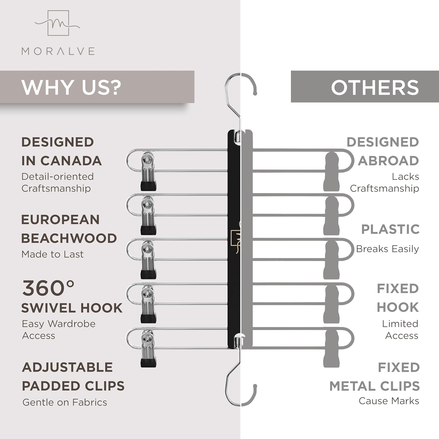 Detalle de MORALVE Skirt Hangers with Clips (European Beechwood) – Space-Saving 5-Tier Hanger, 2 Pack with 360° Swivel Hook
