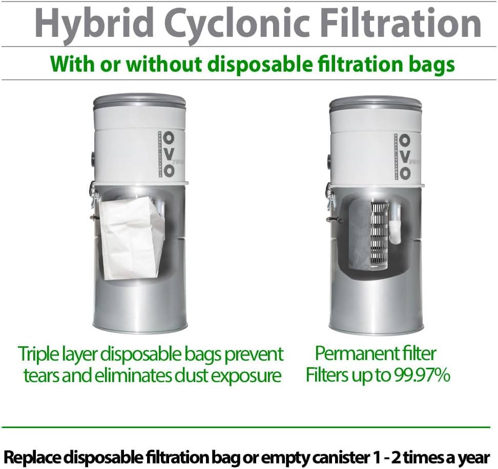 Detalle de OVO OVO-750ST-35H Central Vacuum System, 750 Airwatts, 35 L Hybrid Filtration