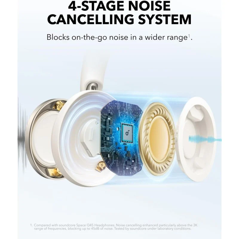Thumbnail 1 de soundcore Space One Pro: auriculares inalámbricos con ANC, plegables y hasta 60 h de batería