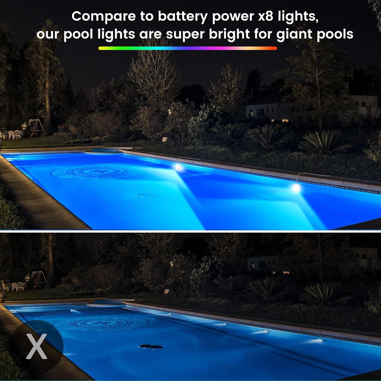 Detalle de LyLmLe 20 W: Illuminazione LED senza fili per piscina – controllo APP, IP68, 8 m di cavo