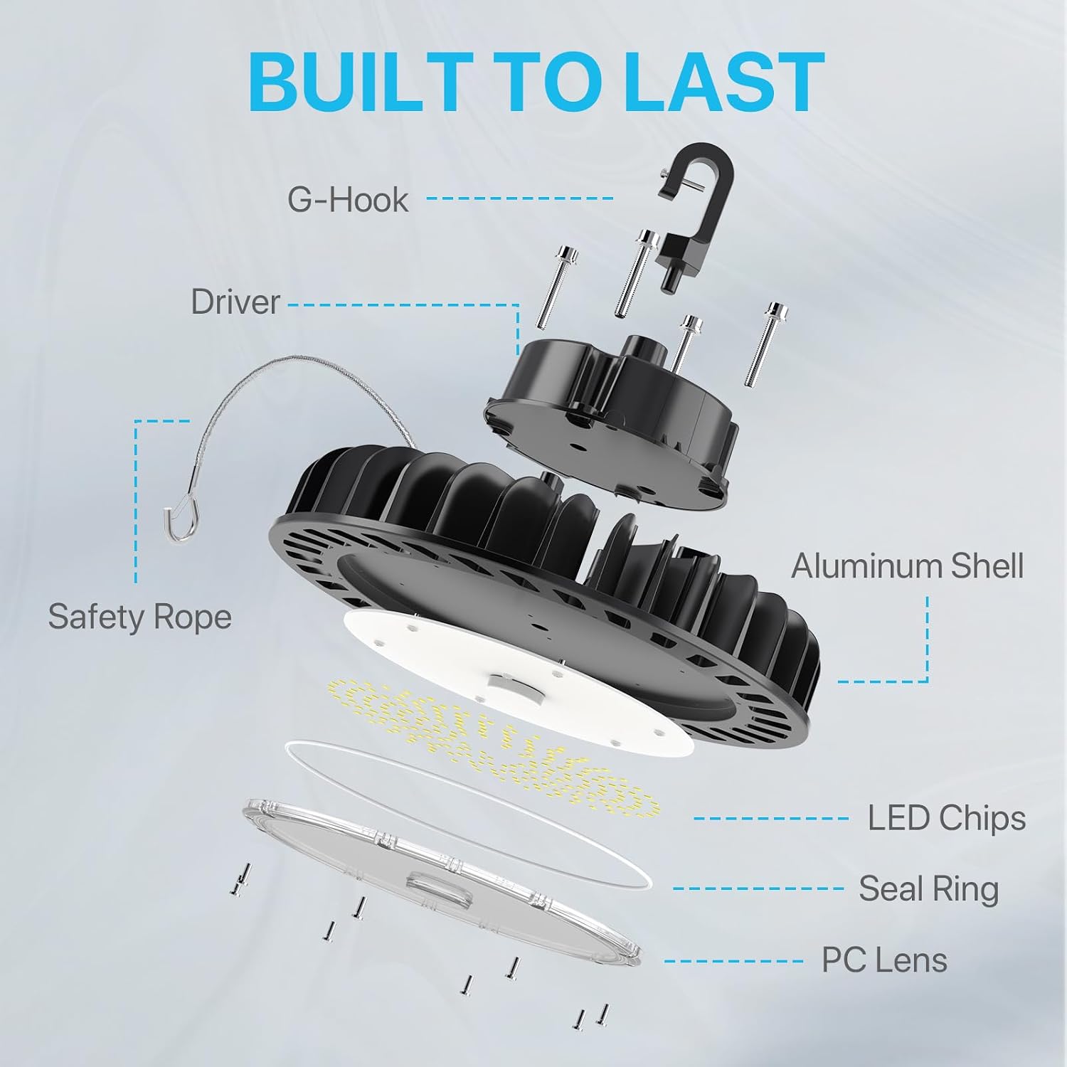 Detalle 2 de HYPERLITE High Bay Light 250W