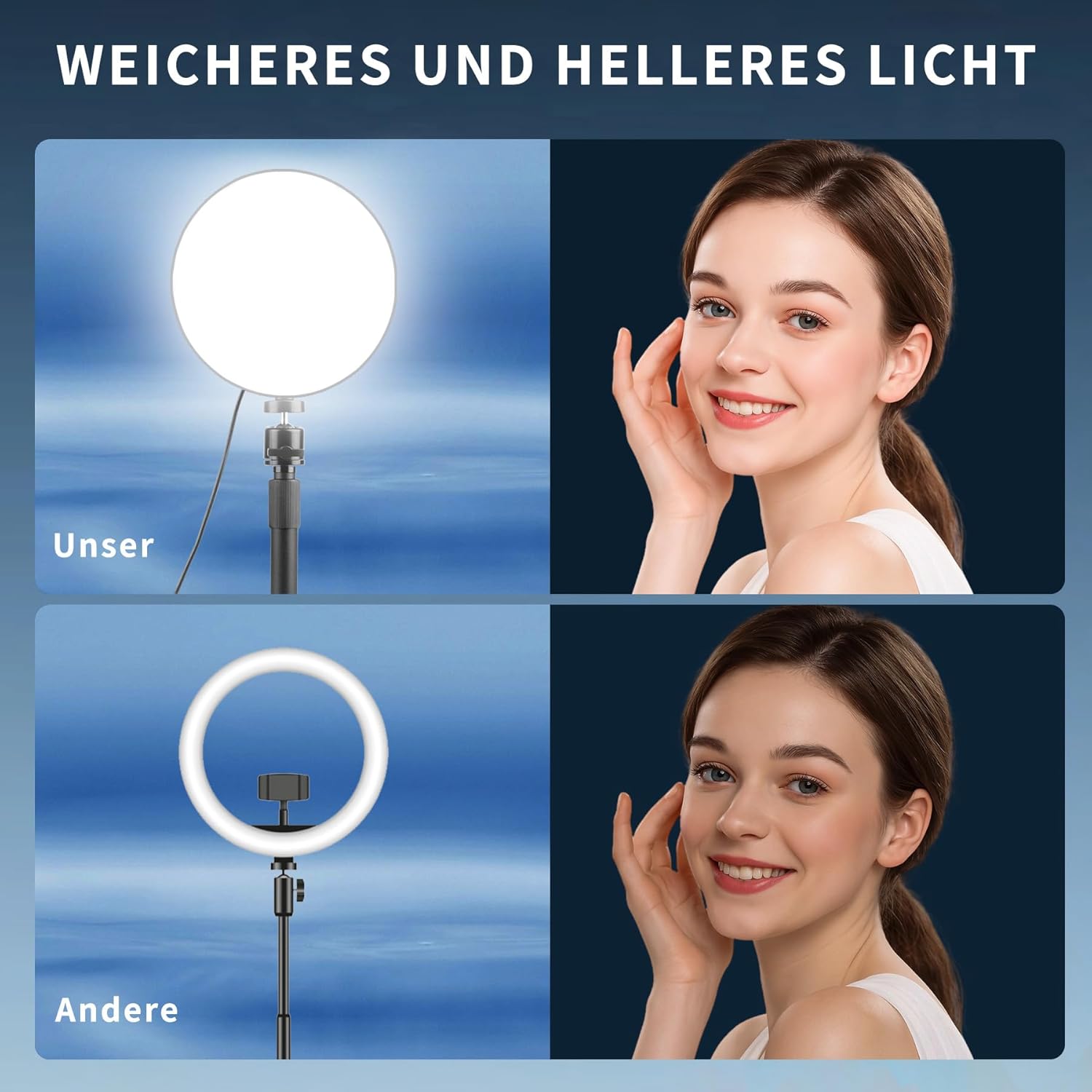 Detalle de Aogled Lumière Vidéo LED pour Conférences Zoom – Kit éclairage USB avec Support Téléphone et 3 modes de couleur