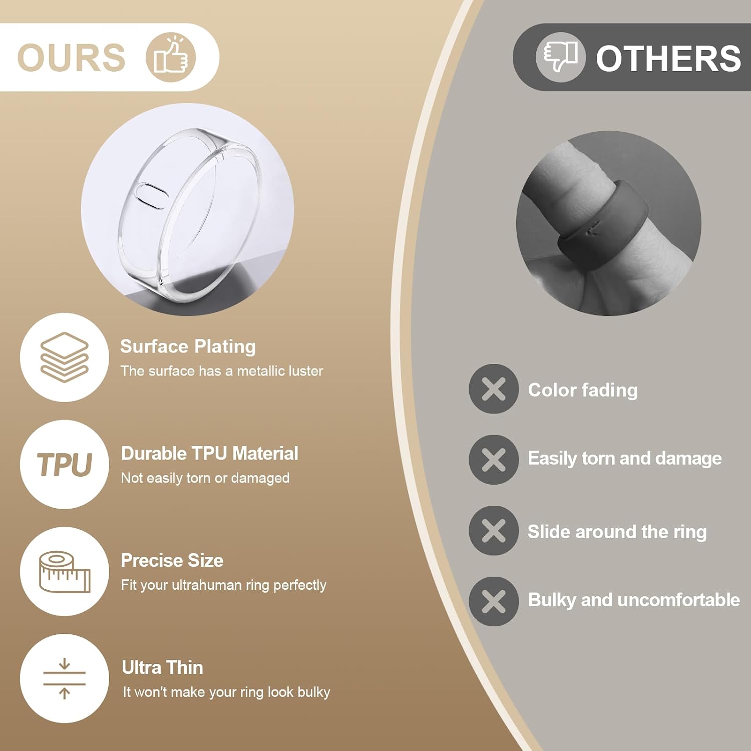 Detalle de 3 Pack TPU Ring Covers for Oura Gen 4/Gen 3 Horizons / Heritage / Ultrahuman Ring – Clear (Size 11)