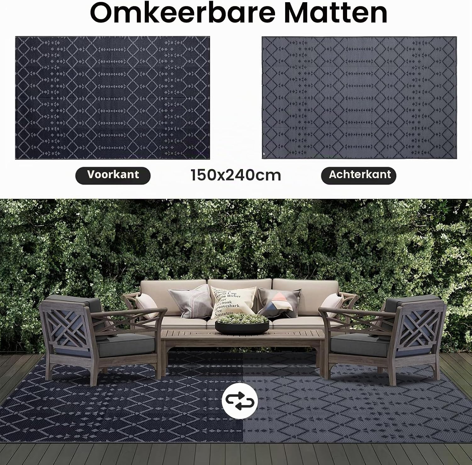 Detalle de Homaxy tuinmat 150 x 240 cm, omkeerbaar en waterdicht polypropyleen