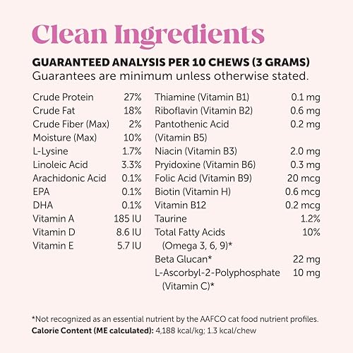 Thumbnail 10 de Pet Honesty Cat Multivitamin Crunchy Creamy Chews — Daily Cat Vitamins with Lysine, Prebiotics, Omega 3, 30-Day Supply