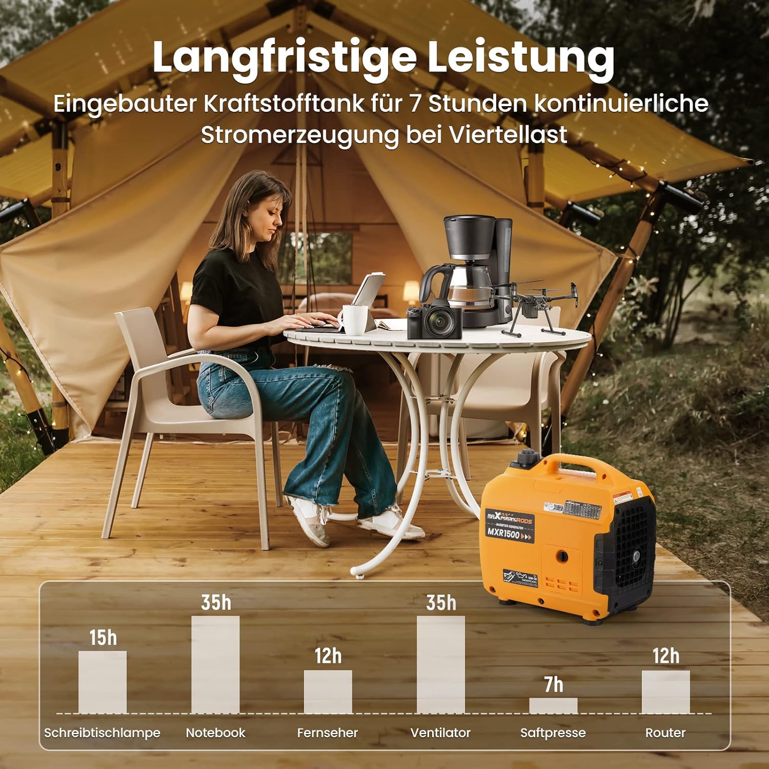 Thumbnail 4 de maXpeedingrods Inverter 3500W Stromerzeuger für Camping ⛺