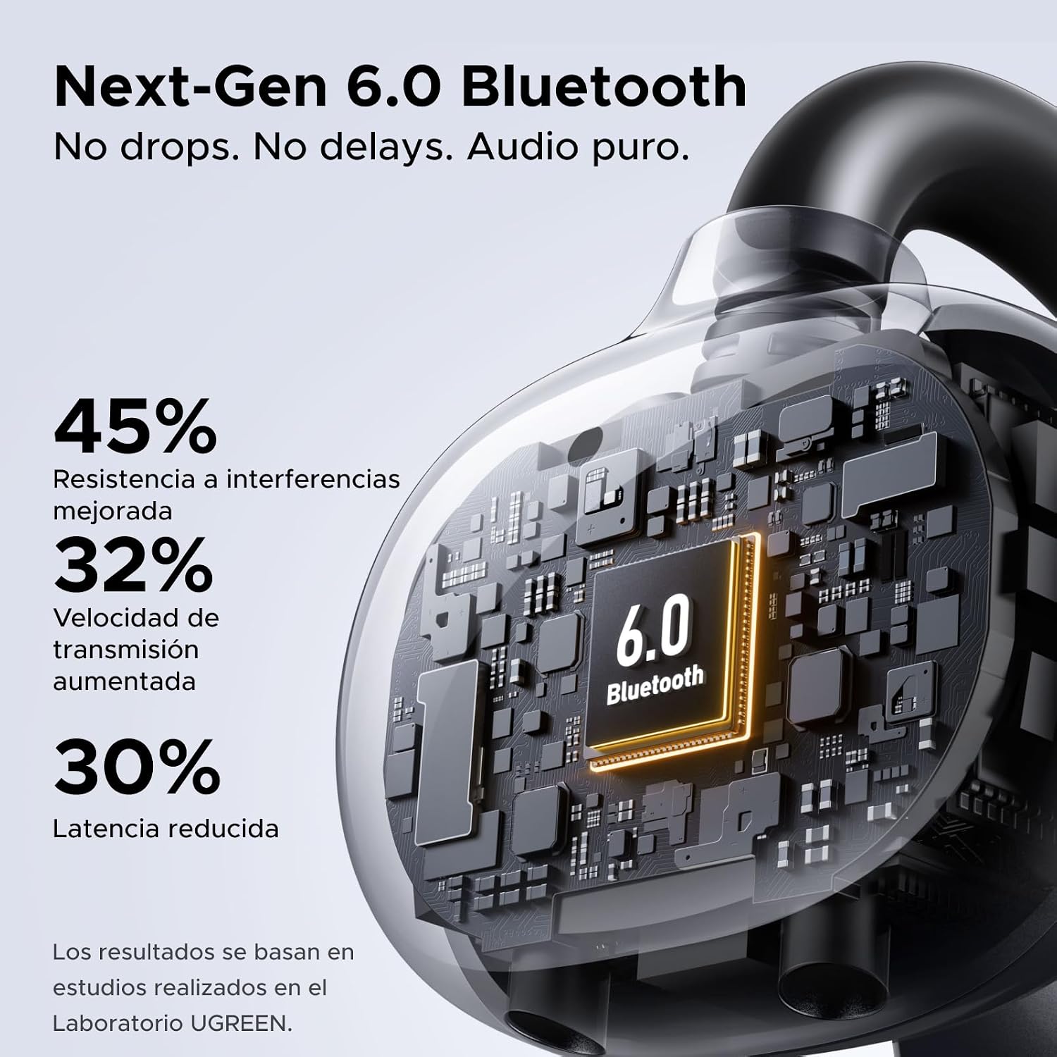 Thumbnail 5 de UGREEN ClipBuds Auriculares Bluetooth 6.0 30H