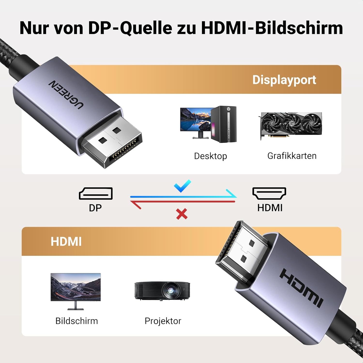 Thumbnail 6 de UGREEN DP zu HDMI Kabel 2M 🔌