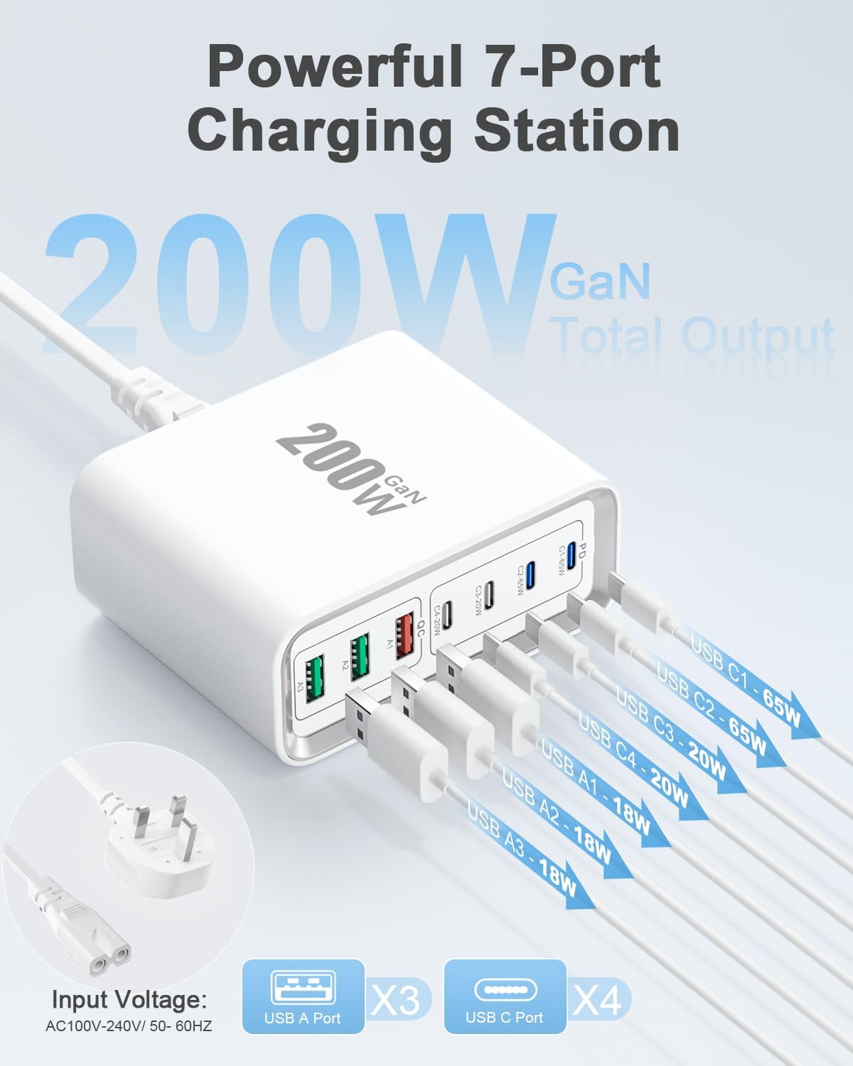 Detalle 2 de Super Fast Charging Station 200W GaN 7-Port charger