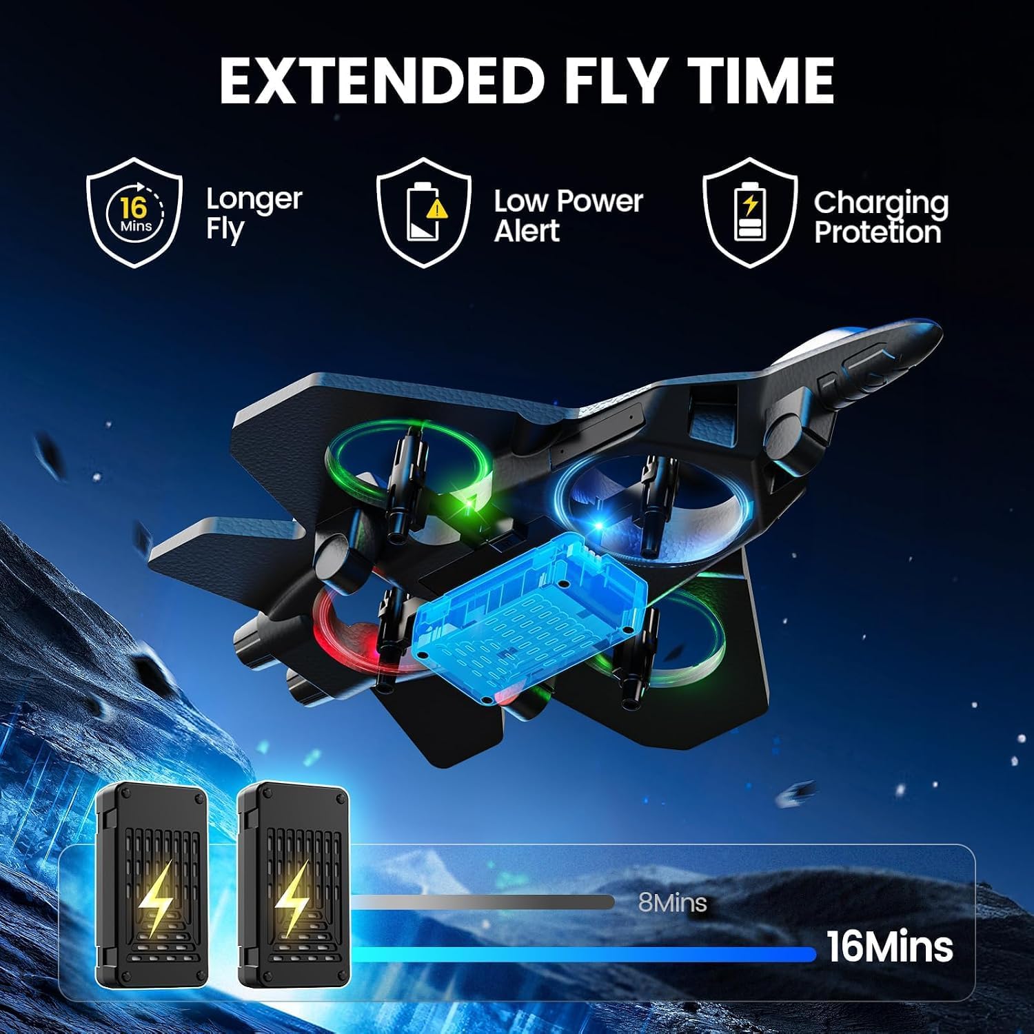 Thumbnail 5 de RCGEAST F12 Remote-Control Foam Fighter Jet Airplane with LED Lights and Stunts