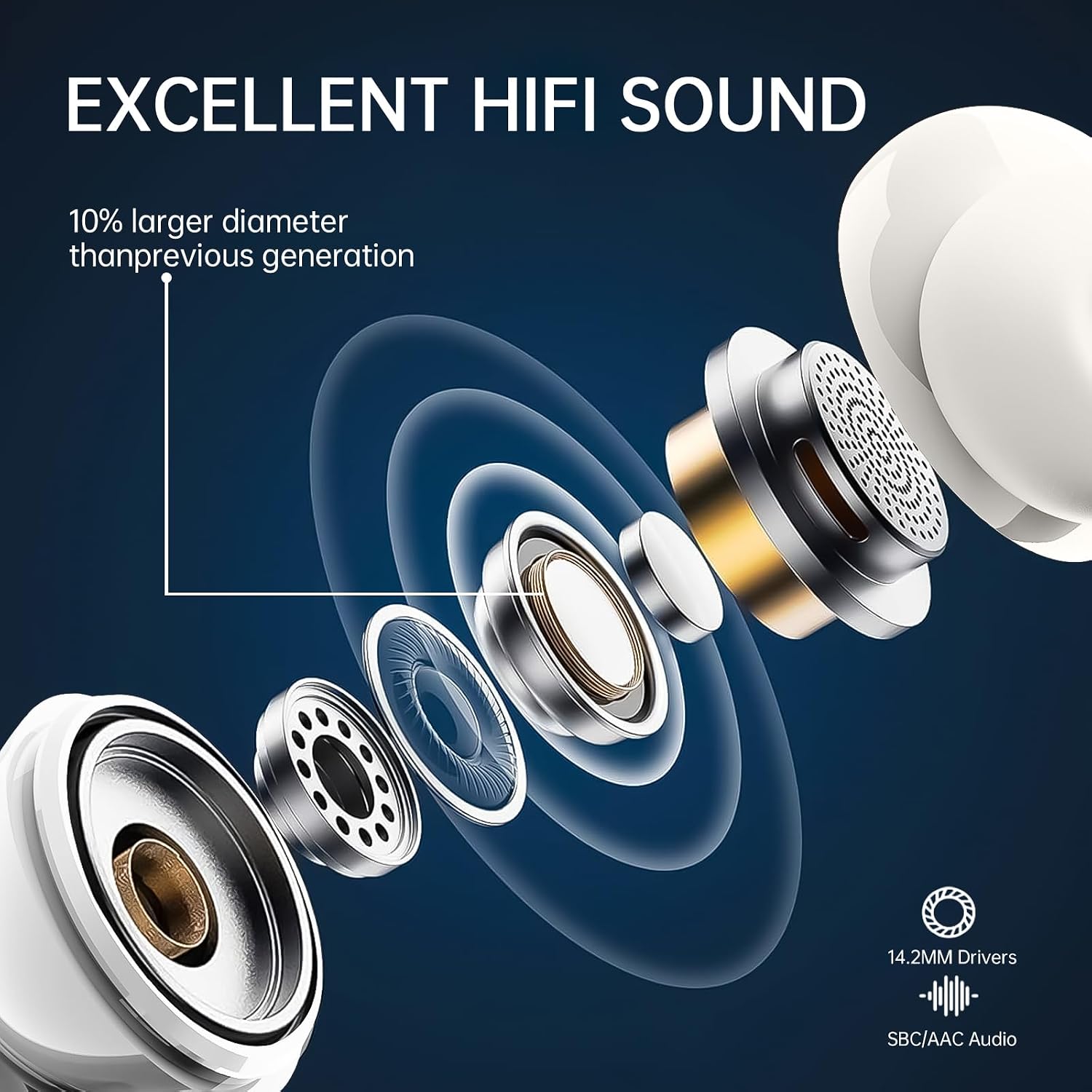 Detalle 2 de Ordtop Cuffie Bluetooth 5.3 con LED Display, IP7, 40 Ore di Riproduzione – Auricolari wireless 4 HD ENC