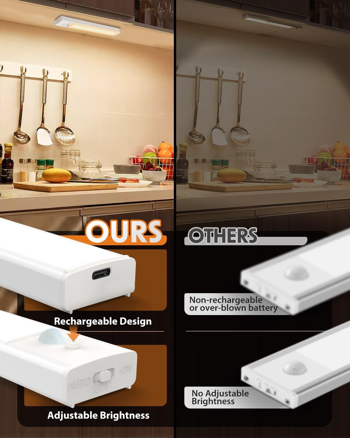 Detalle de KALAHOL 4 Pack Under Cabinet Kitchen Lights with Motion Sensor – 20cm, Warm White