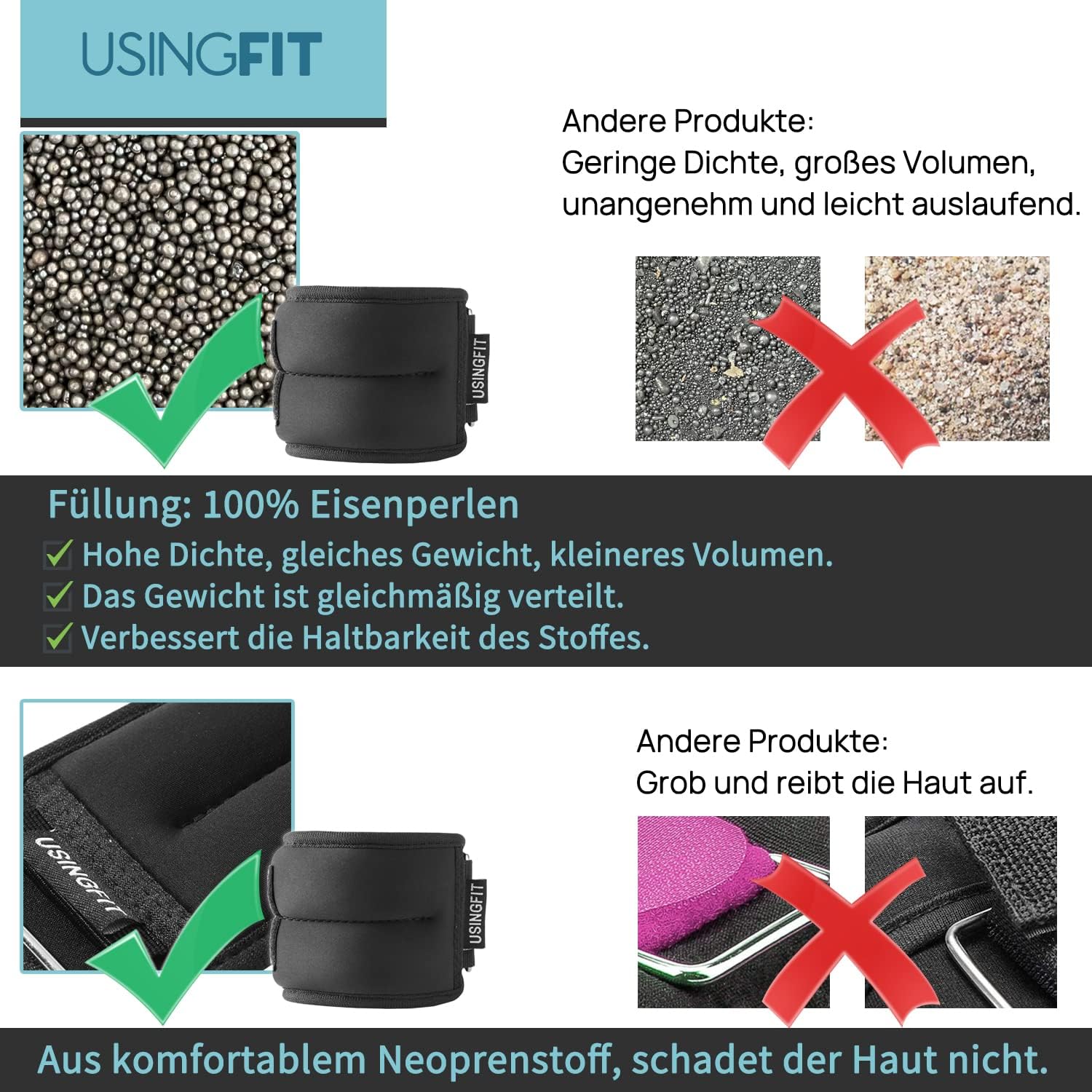 Thumbnail 2 de USINGFIT Gewichtsmanschetten-Set für Beine & Arme (2×0,5 kg bis 2×2 kg) – Hand- und Knöchelgewichte als Paar