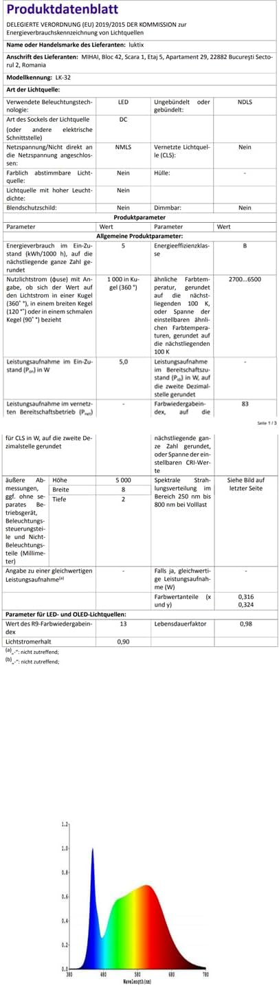Thumbnail 6 de luktix COB LED Streifen 5M – 6000K, 24V, dimmbar mit Fernbedienung und Netzteil