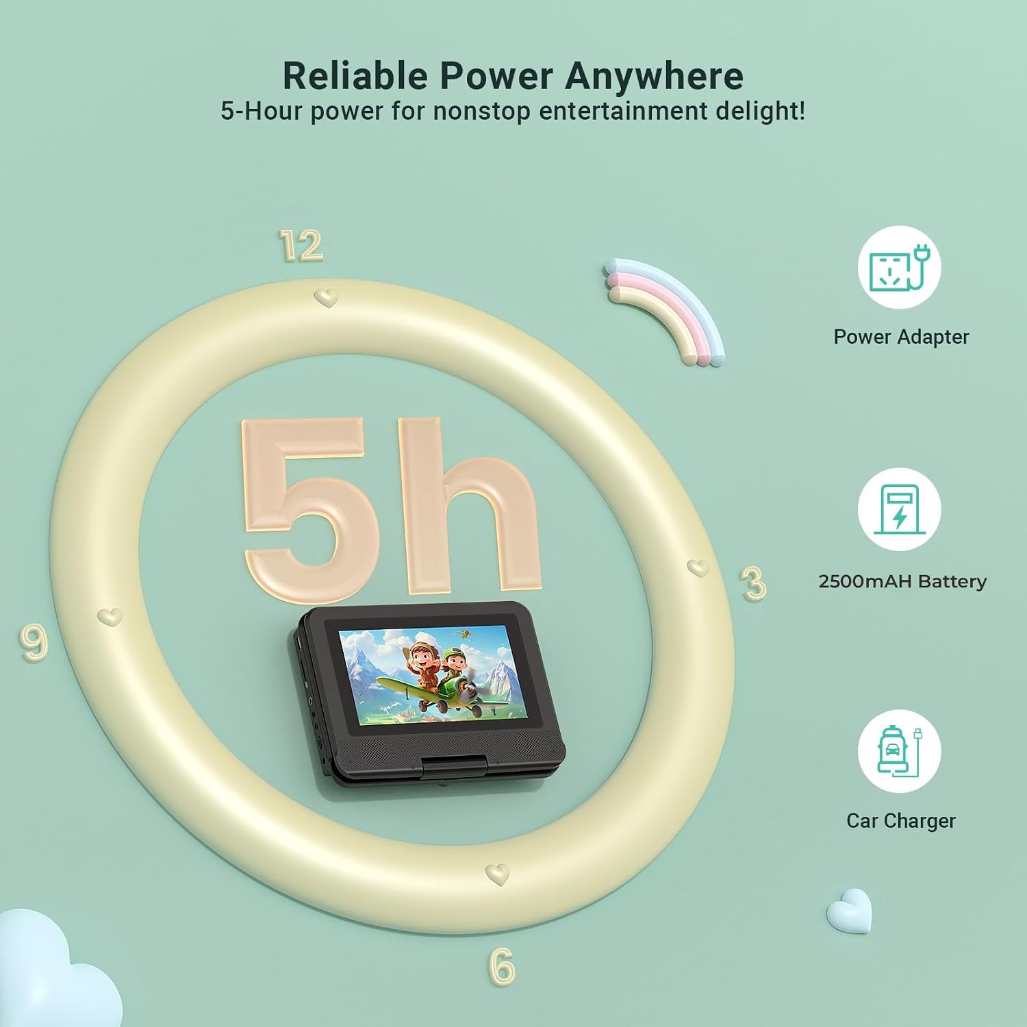 Thumbnail 5 de POFOTO 9.5" Portable DVD Player for Kids and Car with 7.5" Swivel Screen