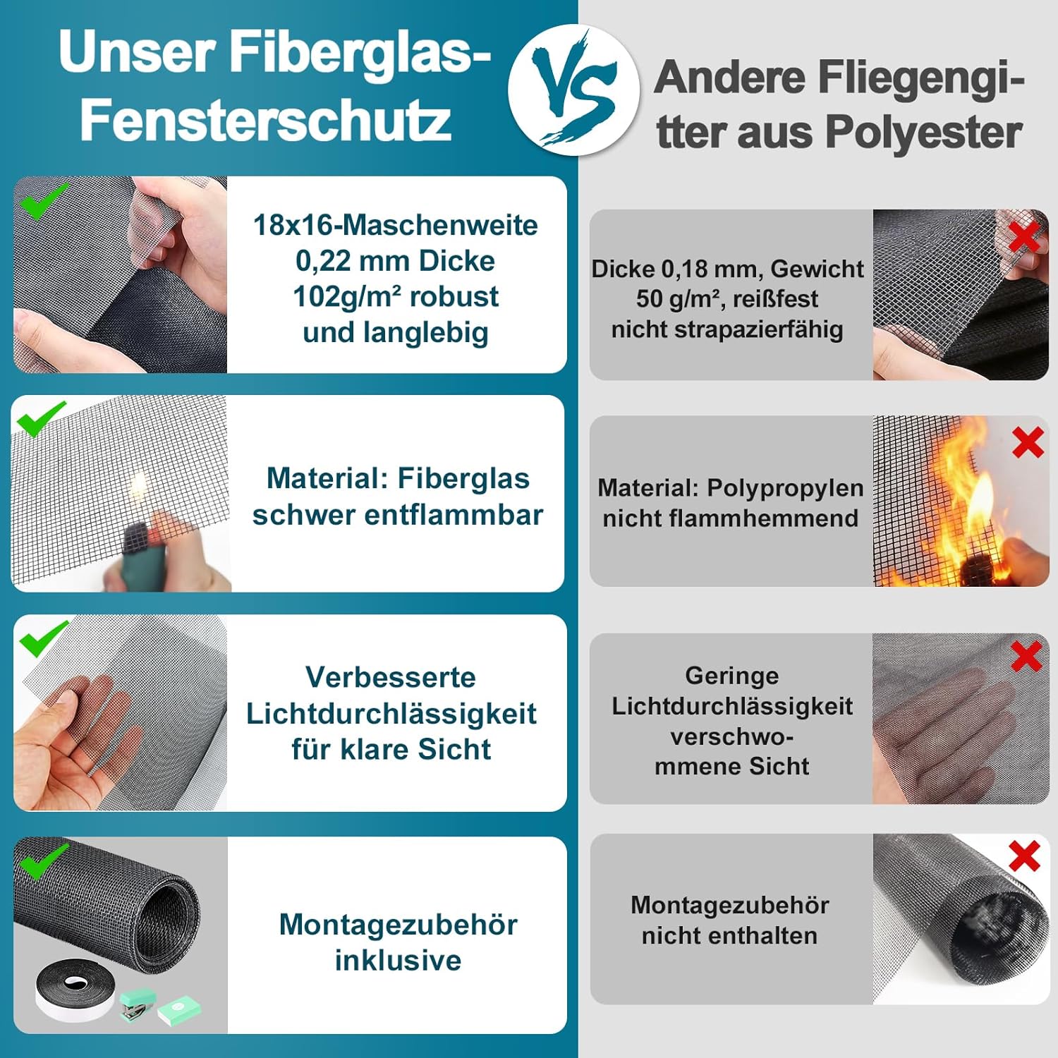 Thumbnail 4 de Rete Zanzariera in Fibra di Vetro per Porta Finestra 120x250 cm – Rotolo Grigio