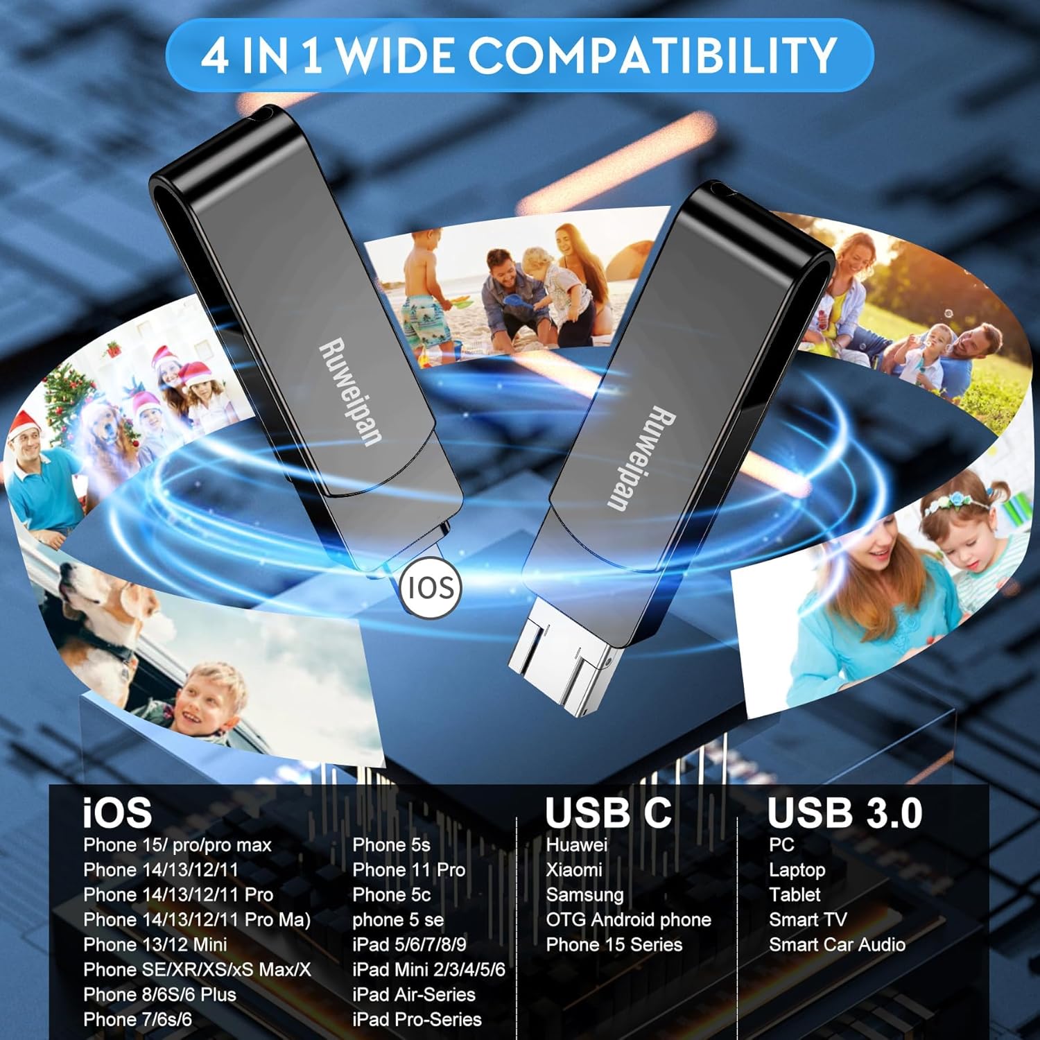 Detalle de Chiavetta USB per Phone 512GB Ruweipan 4 in 1: trasferimento facile senza APP