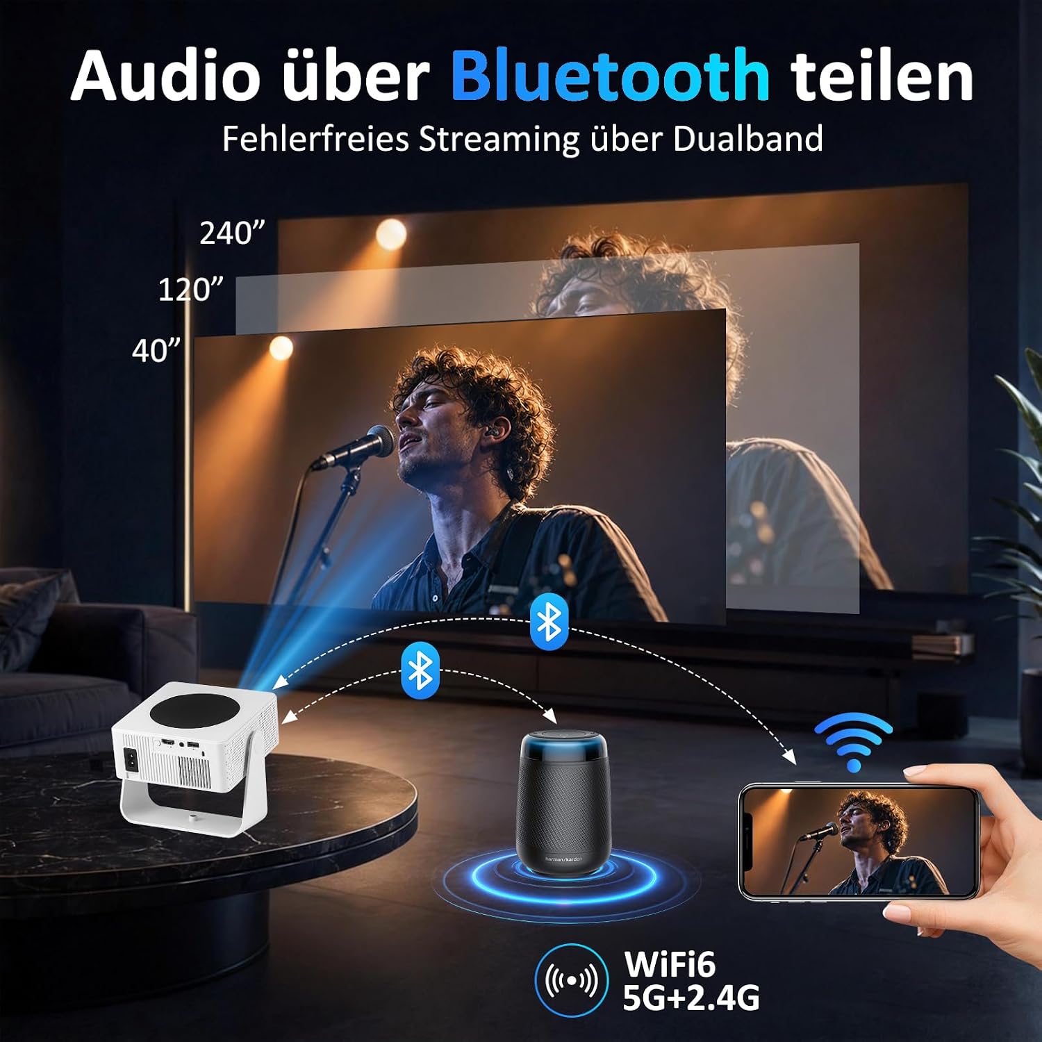 Detalle 2 de 2026 Neuer Smart Mini Beamer mit integriertem Android 13 – Tragbar, 4K-Decoding, Full HD 1080p