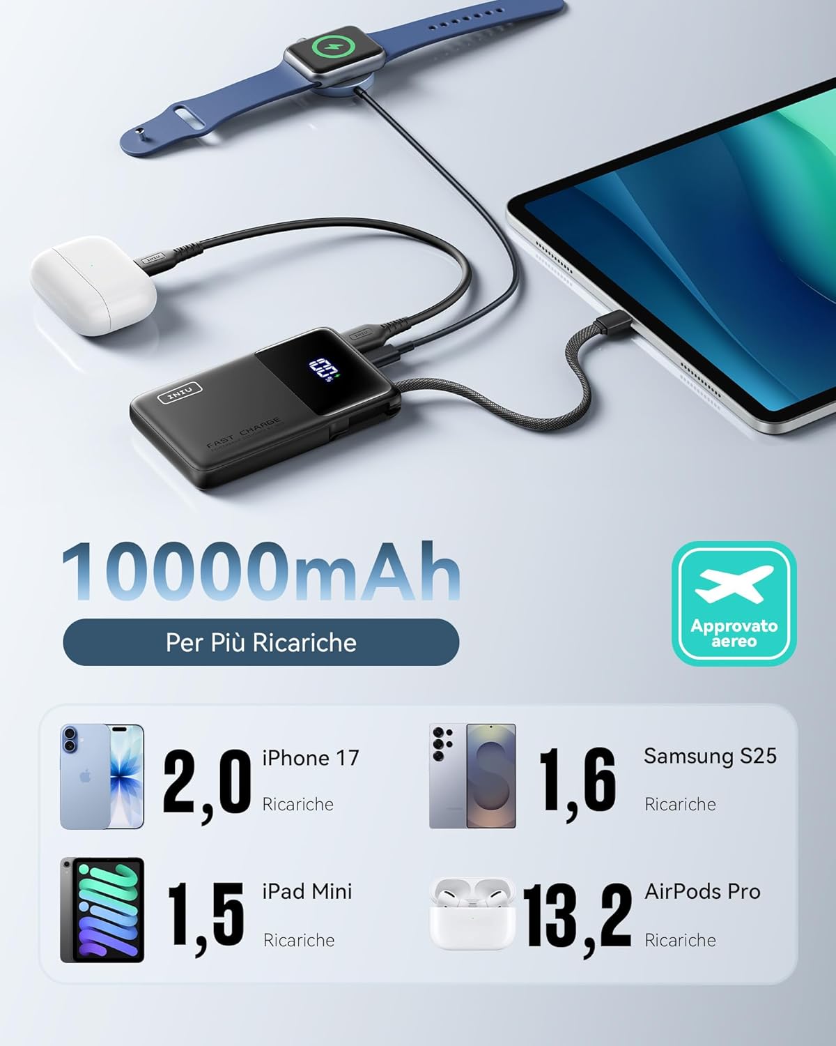 Thumbnail 3 de INIU Power Bank 10000mAh