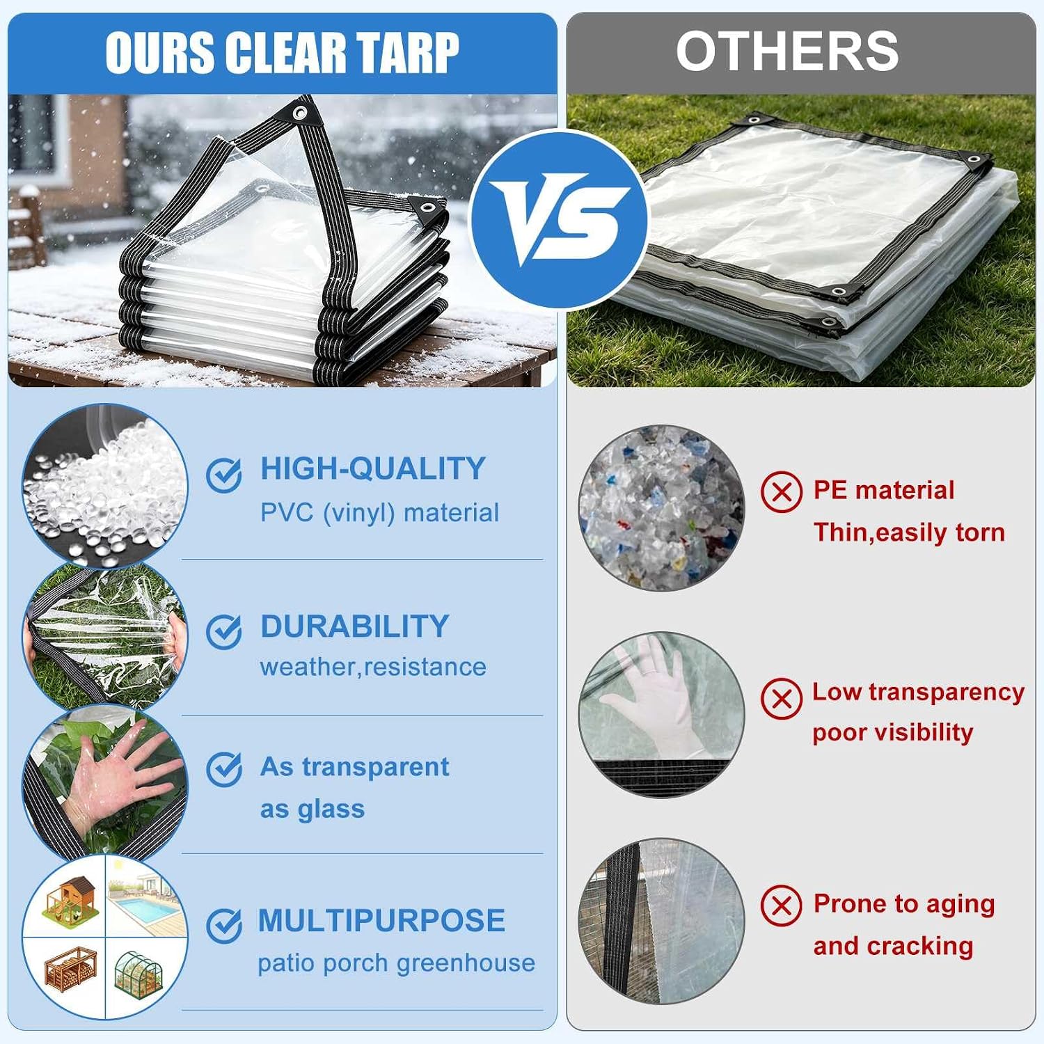 Detalle de Clear Vinyl Tarp 14 Mil