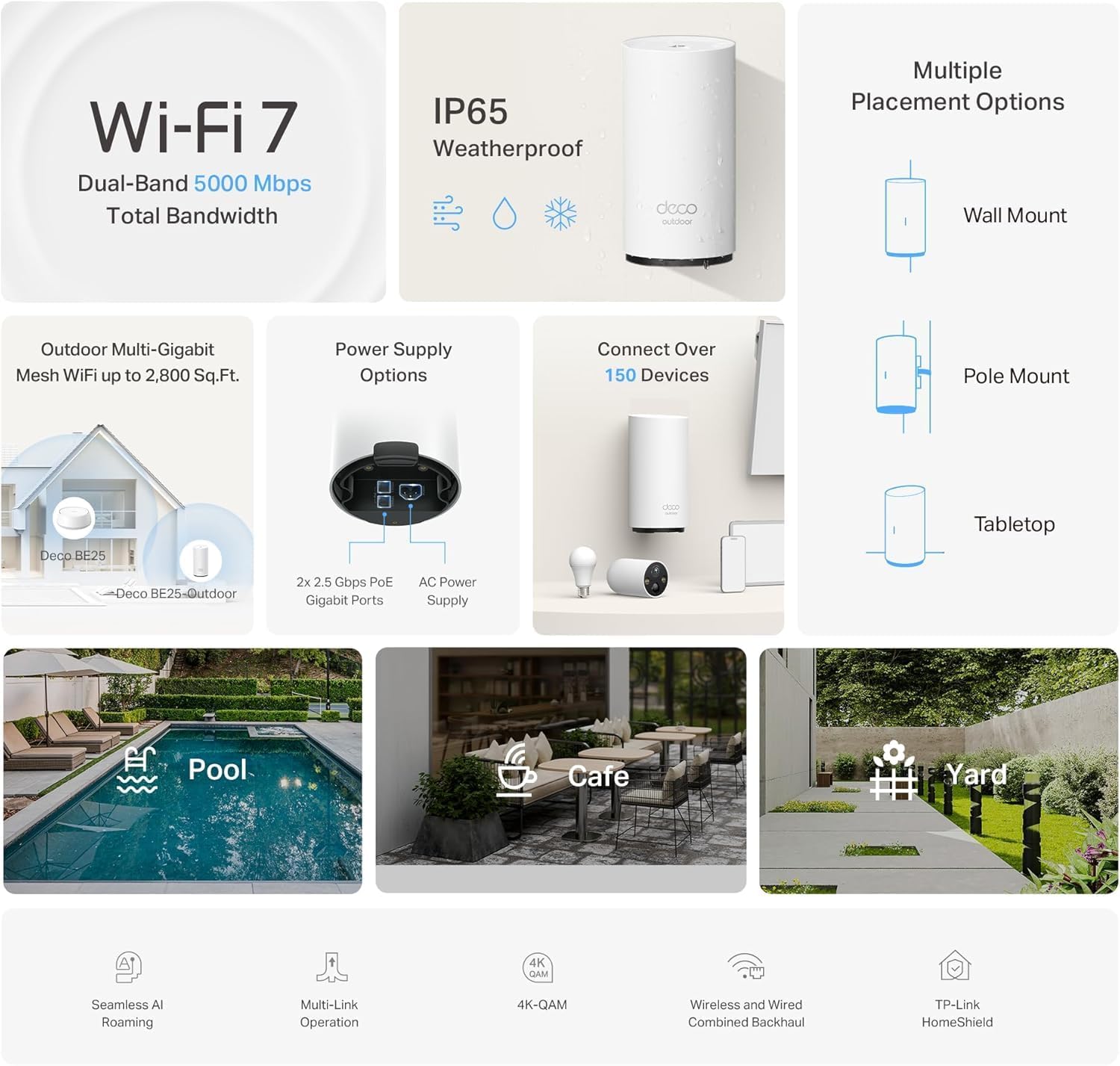 Detalle de TP-Link Deco 7 Outdoor BE25-Outdoor Wi-Fi 7 Mesh Extender with Dual-Band, 2.5G PoE+, IP65, Outdoor Mounting
